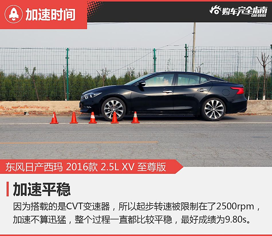 西玛购车完全指南