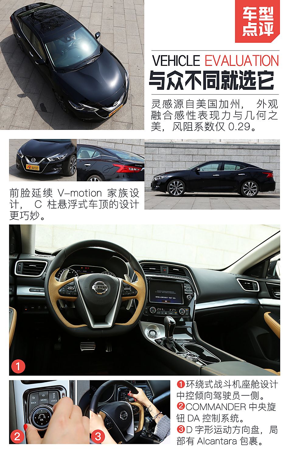 西玛购车完全指南