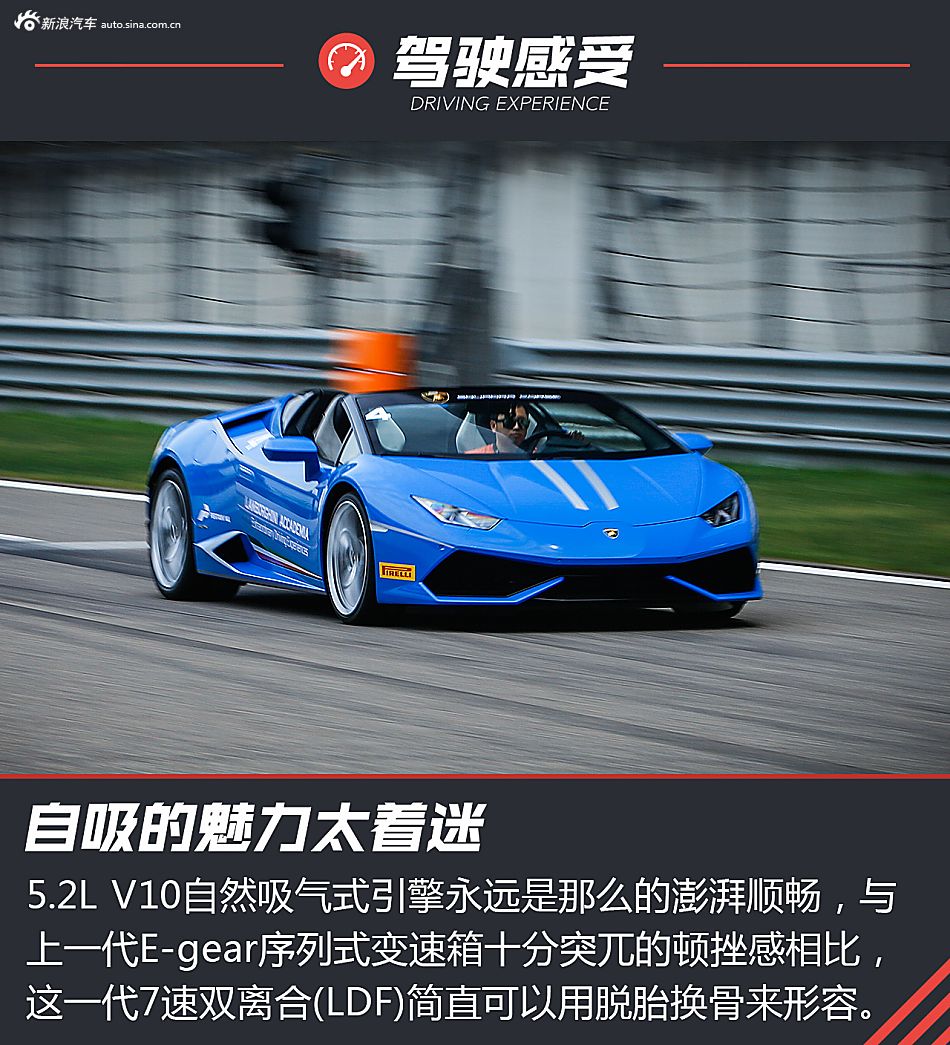 试驾Huracan Spyder