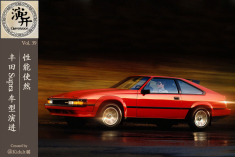 性能使然 丰田Supra车型演进