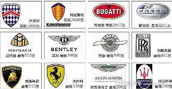 撞上400万宾利,一句话解救吓趴车主