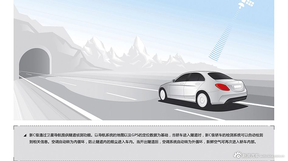 神车之子 猜想2015款奔驰C级车型配置_3335