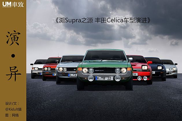 溯Supra之源 丰田Celica车型演进