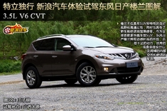 东风日产楼兰图解