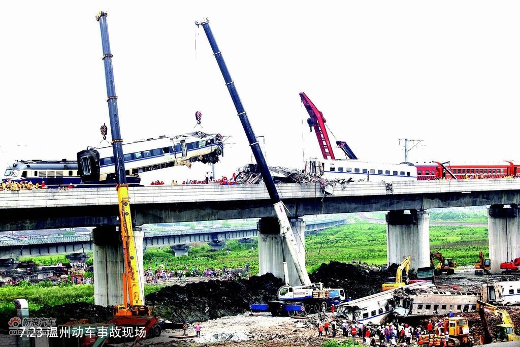 7.23温州动车事故54人被追究责任