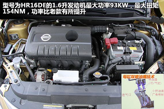 【骐达-骐达报价_论坛_图片_价格】_东风日产