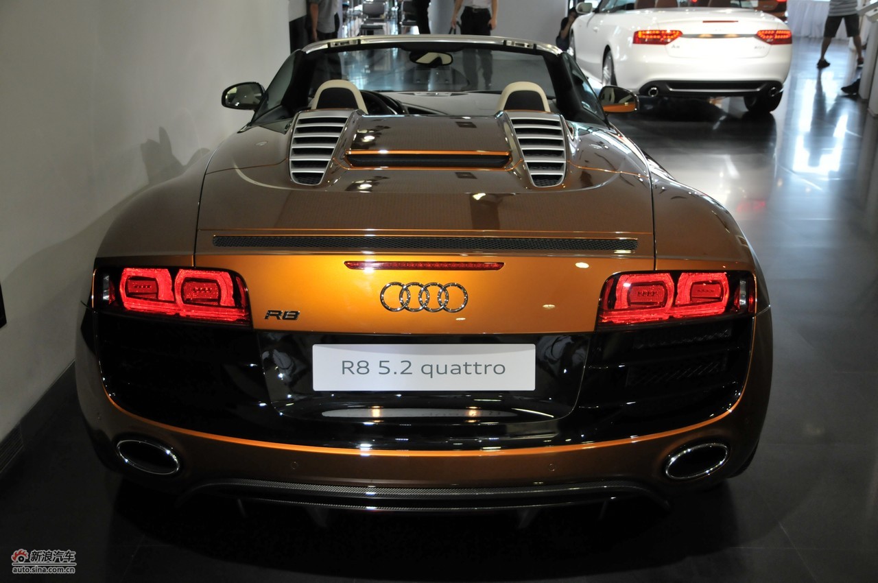 r8+spyder