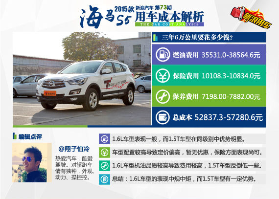 2015款海马S5用车成本解析 2015款海马S5用车成本解析