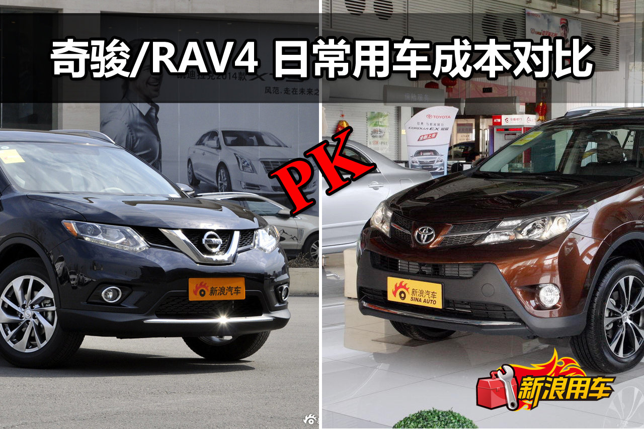 日产奇骏/丰田RAV4 用车成本解析第52期