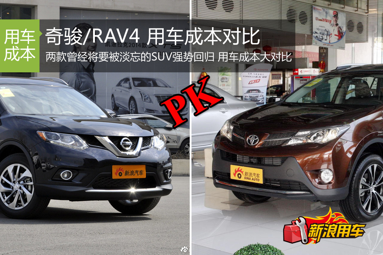 日产奇骏/丰田RAV4 用车成本解析第52期