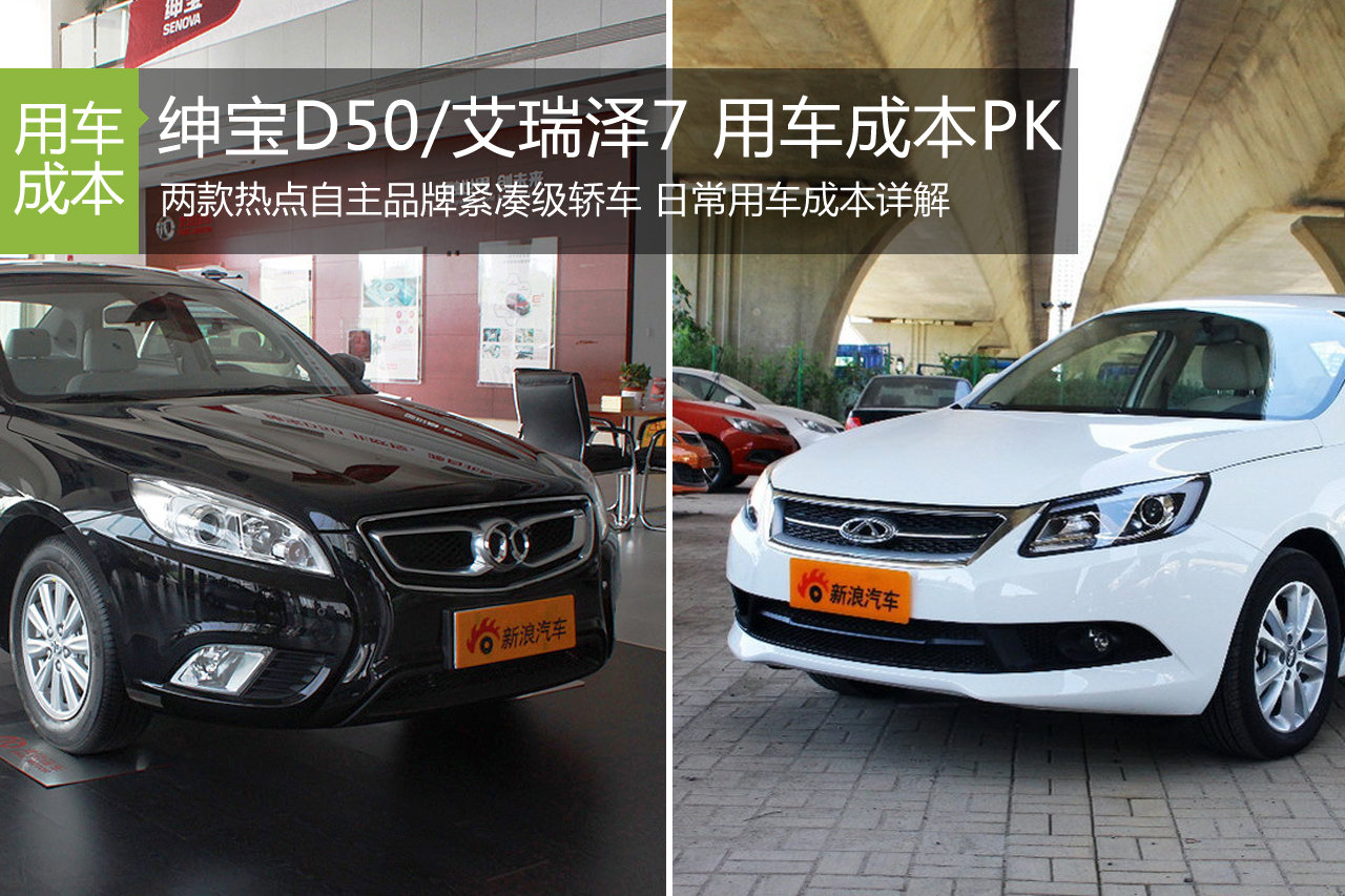 绅宝D50/艾瑞泽7 用车成本解析第55期