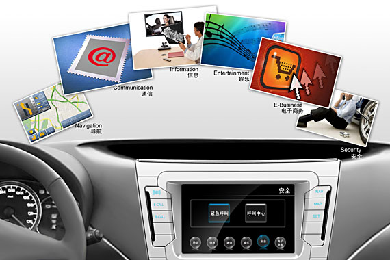 实现车联网 汽车“真”智能究竟有多远?