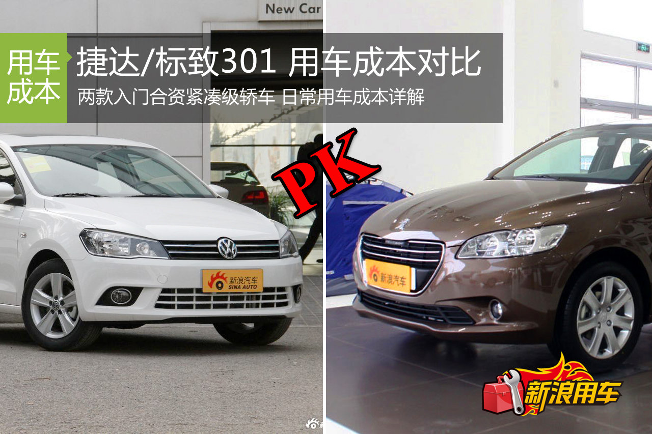 大众捷达/标致301 用车成本解析第57期