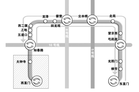 京13号线两大站本周末停运 增开摆渡车