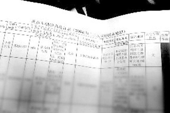 3年违章900起被查获 曾1小时闯14个红灯