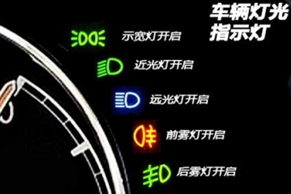 图解仪表盘指示灯 故障灯亮起千万别忽视