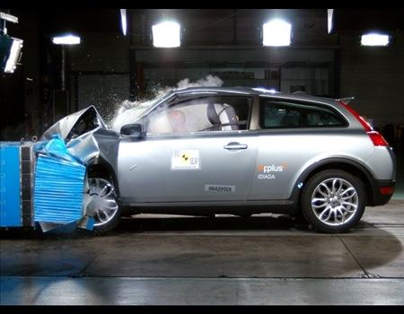 欧洲ncap 沃尔沃 c30碰撞报告高清图片