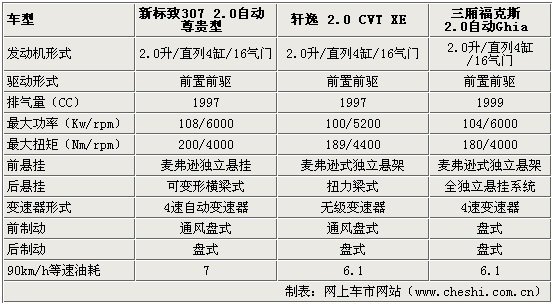 點擊瀏覽下一頁