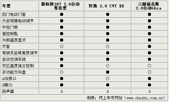 點擊瀏覽下一頁