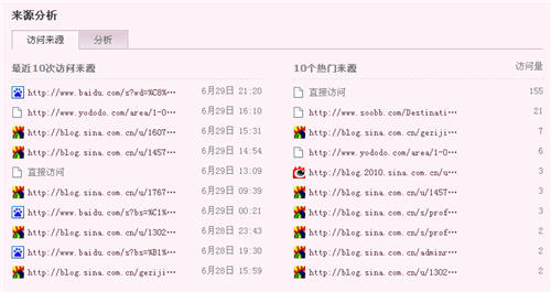 访问来源