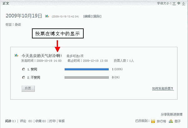 在博文底部显示的“投票”