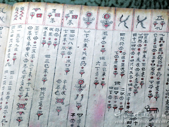 水族有自己的语言,还有文字——水书,是一种古老文字,有500多个字,主要在宗教活动中使用。(黄焱红摄) 水族有自己的语言,还有文字——水书,是一种古老文字,有500多个字,主要在宗教活动中使用。(黄焱红摄)