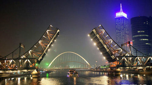 天津旅游博客_天津自由行博客