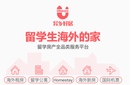异乡好居-洛杉矶租房攻略 异乡好居-洛杉矶租房攻略