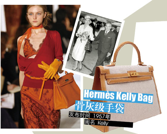 Hermès-Kelly-Bag骨灰级手袋 Hermès-Kelly-Bag骨灰级手袋