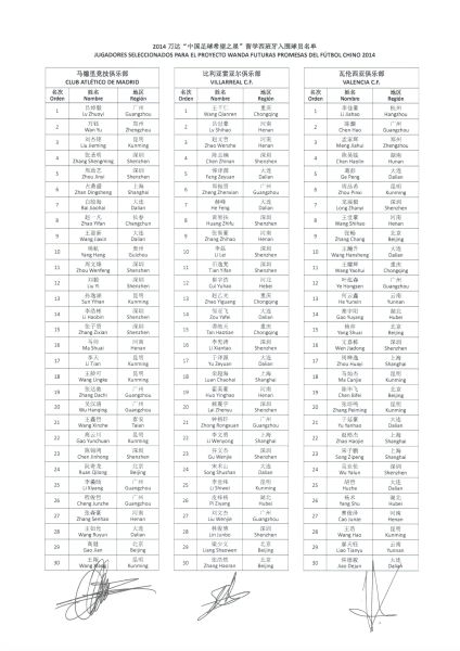 详细名单(可点击查看大图) 详细名单(可点击查看大图)