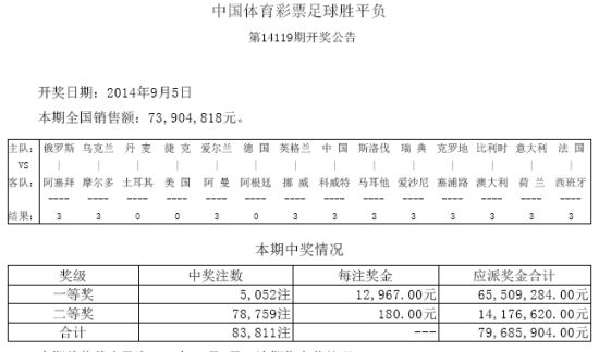 开奖