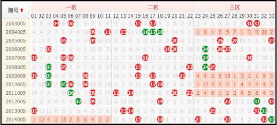 U11619P6DT20150109142117.png