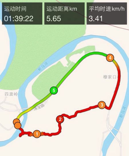 线路图。 线路图。