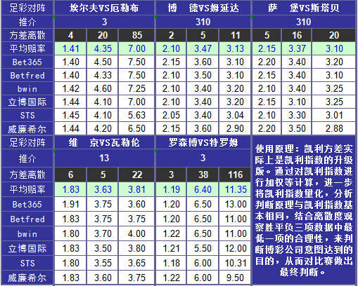 全球电竞赛事比分实时更新平台电竞的历史是什么英雄联盟电竞经理历史一刻丝血驰骋球场时候的英姿飒爽