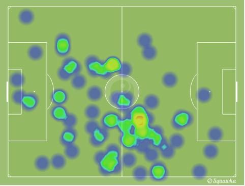 000万还真买对人了 他能成长为皇马新大脑_西班牙