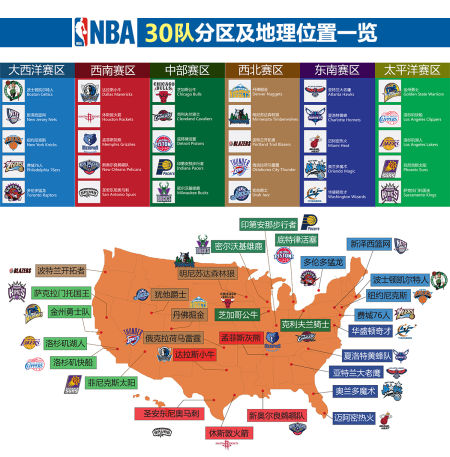 nba地图:火箭领衔西南五虎