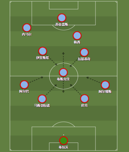 深度-当世最强!为什么说他是世界第一中场_西