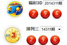摆放三第2025026期解析：金银胆探秘与组选选号逻辑全解