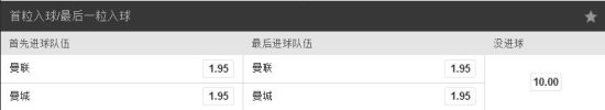 首粒入球 首粒入球