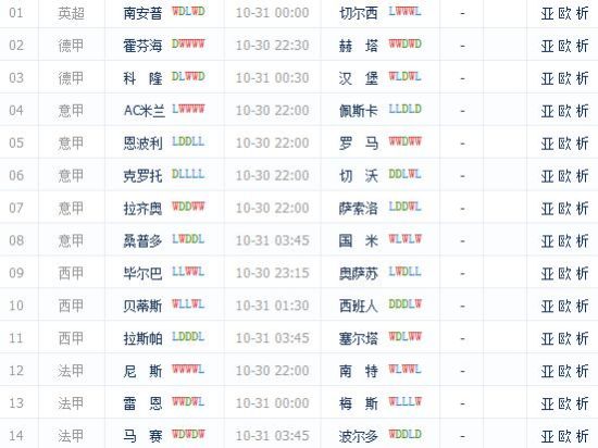 北京pk10开多久了 - 潜江新闻网