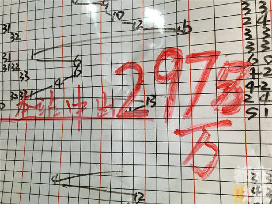 901足球网盘口分析_白城日报