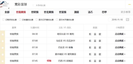 小炮预测世南美预