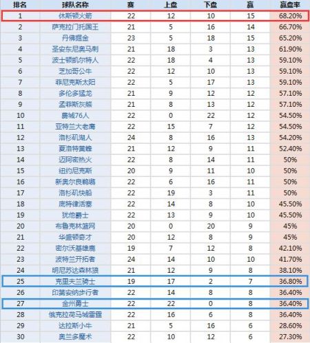 大发888体育投注 : 新浪彩票名家双色球第161