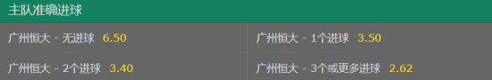 恒大进球赔率 恒大进球赔率