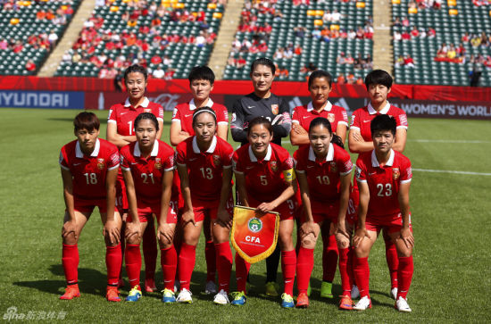 <em>女足</em>首发:王飞带伤出战_手机<em>新浪网</em>