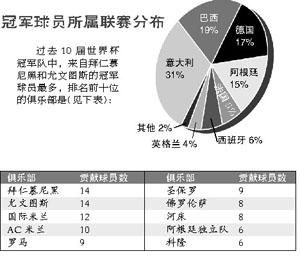 点击图片进入下一页