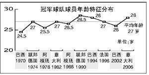 点击图片进入下一页
