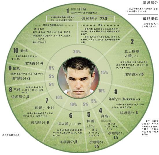 点击图片进入第一页