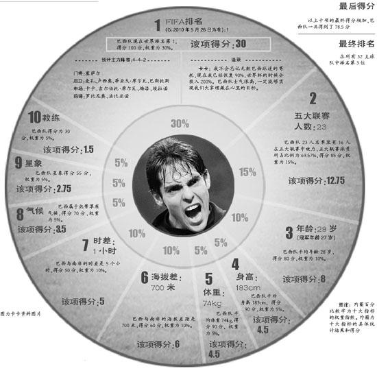 点击图片进入第一页