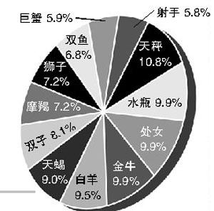 点击图片进入下一页